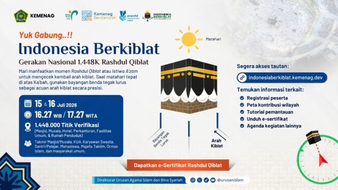 
					LFNU Kencong Ajak Warga Nahdliyin Manfaatkan Rashdul Kiblat untuk Verifikasi Arah Kiblat Serentak di Bulan Juli